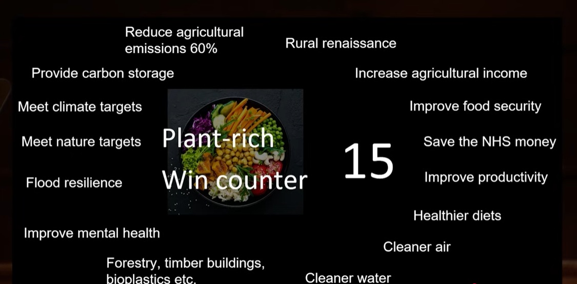 plant rich food 15 benefits